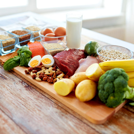 Metabolic Balance