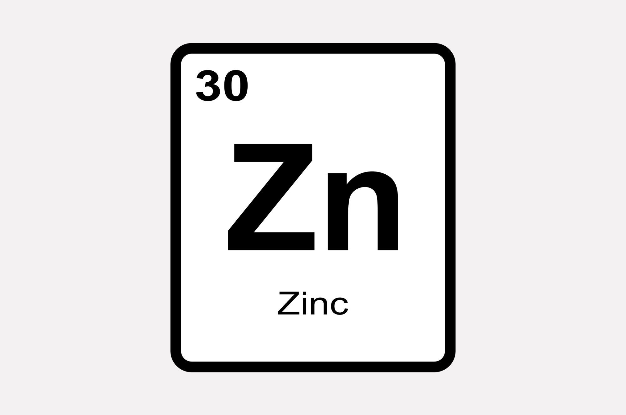 Zinc deficiency & Hypertension